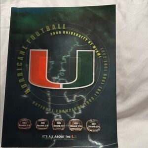 University of Miami Football Poster